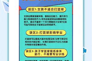 为什么智能篮板是现代篮球训练的最佳选择